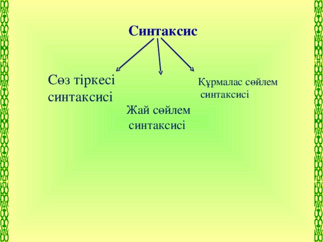 Жұмашева К.Б Қазіргі қазақ тілінің сөз тіркесі және жай сөйлем синтаксисі