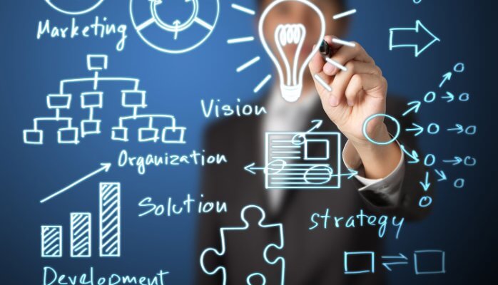 Мухамбеткалиева Ф.К  Менеджмент